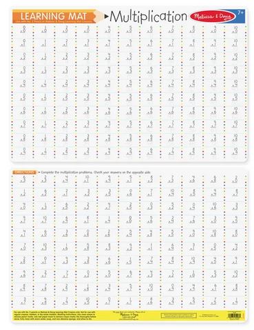 Multiplication Learning