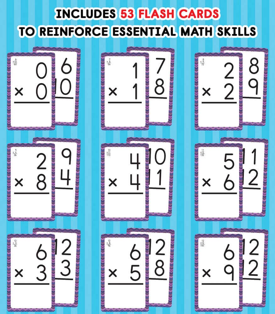 Multiplication 0 to 12 Flash Cards