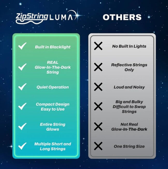 Zipstring Luma Try Me Box