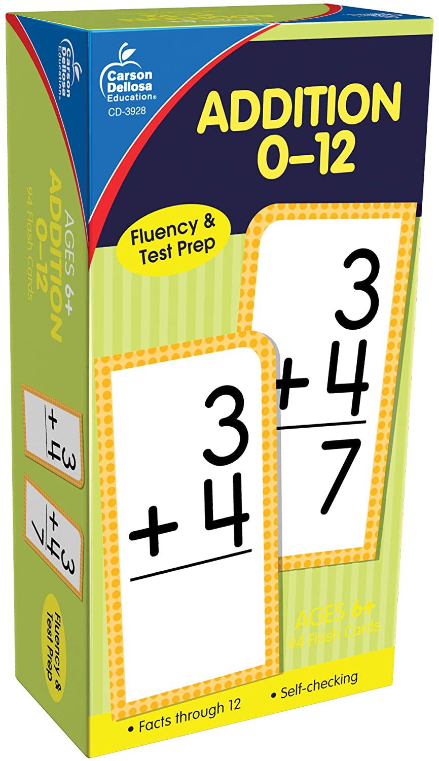 Addition Flashcards