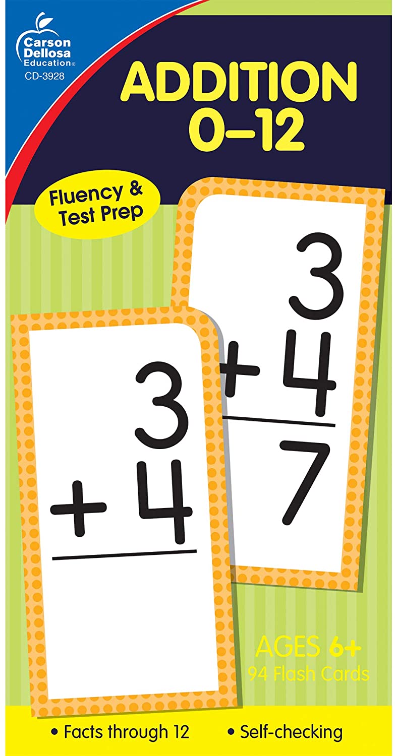 Addition Flashcards