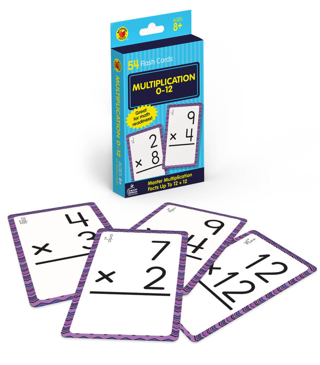 Multiplication Flash Card