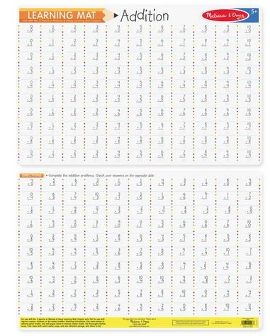 Addition Learning Mat