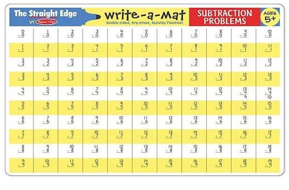 Subtraction Learning Mat