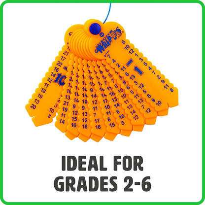 Subtraction Wrap Up Keys